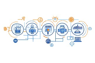 物联网新时代的科技弄潮儿 智能设备背后的创新者