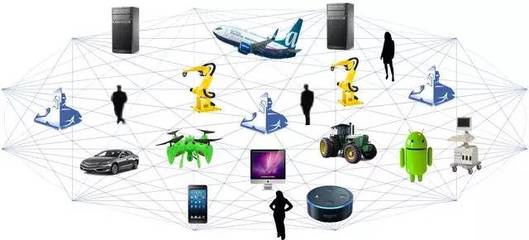 边缘计算 定义、解释与三大核心类型